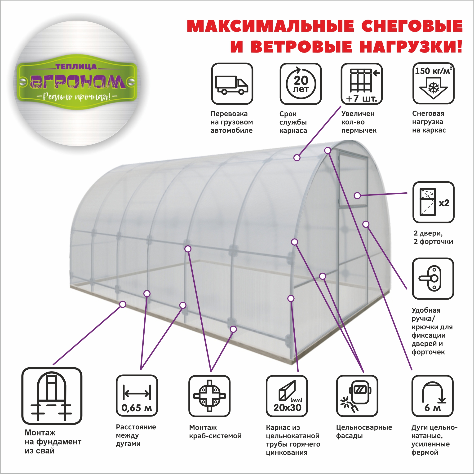 Каталог теплиц от компании Агроном